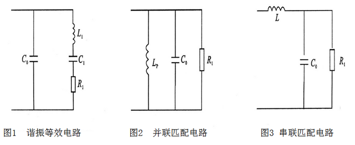 諧振等效電路、并聯匹配電路、串聯匹配電路
